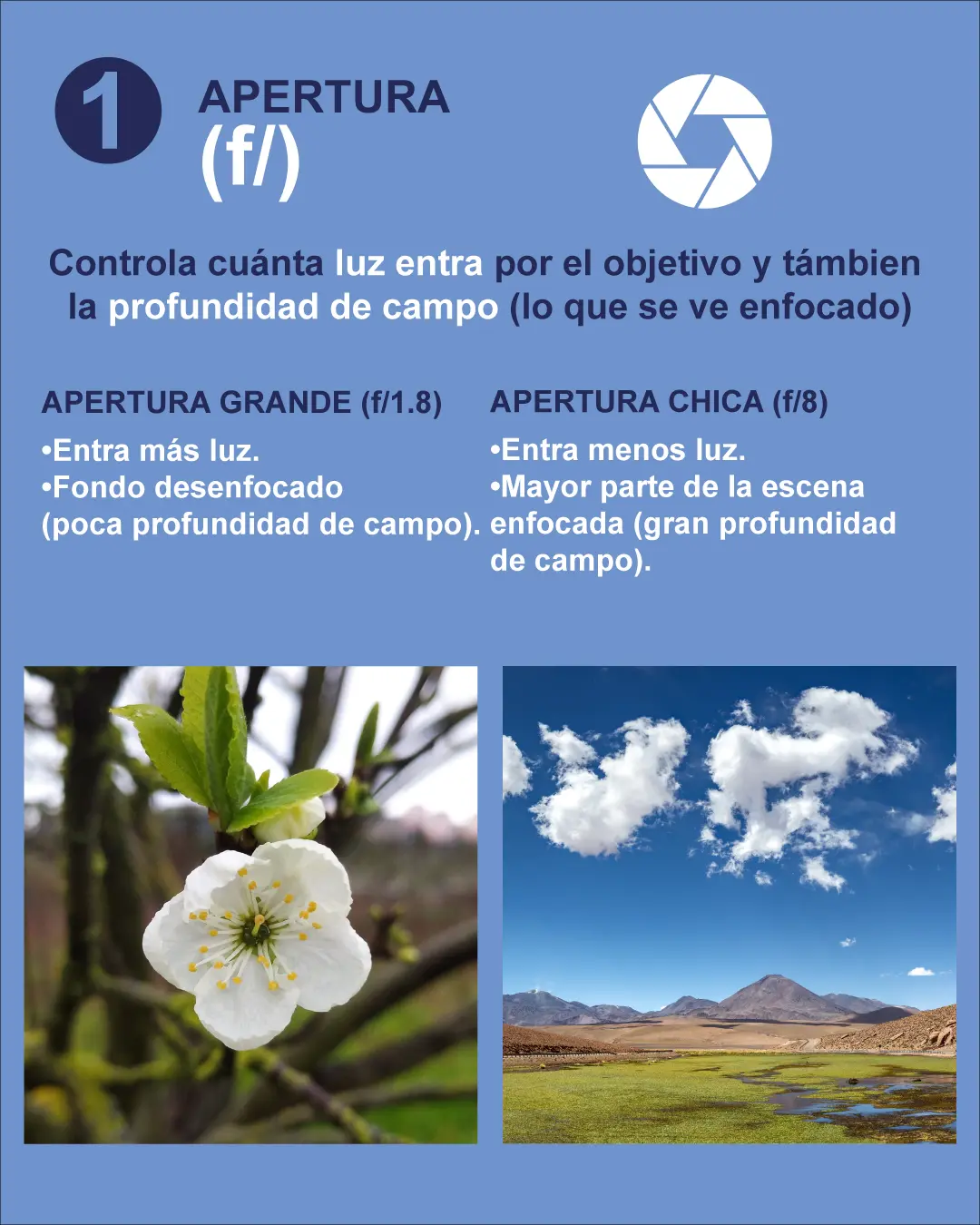 3 parámetros clave para dominar tu camara
